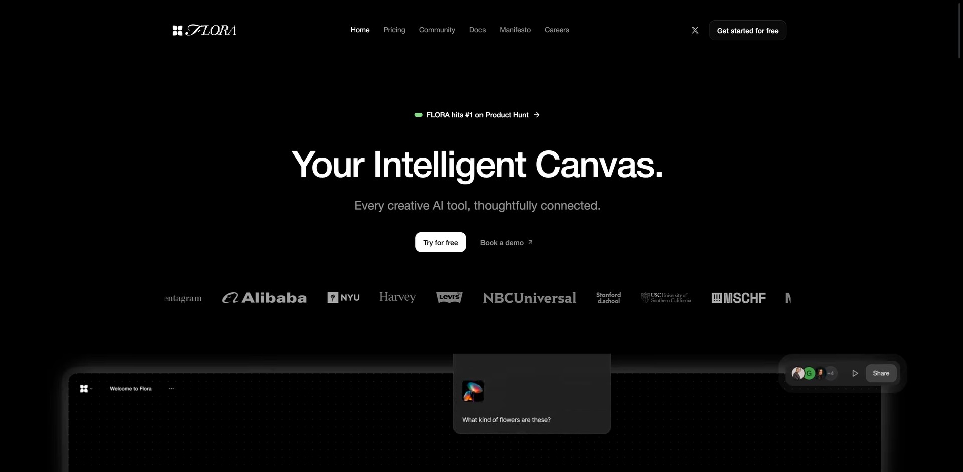 florafauna.ai - Generates text, images, and videos on a collaborative canvas.