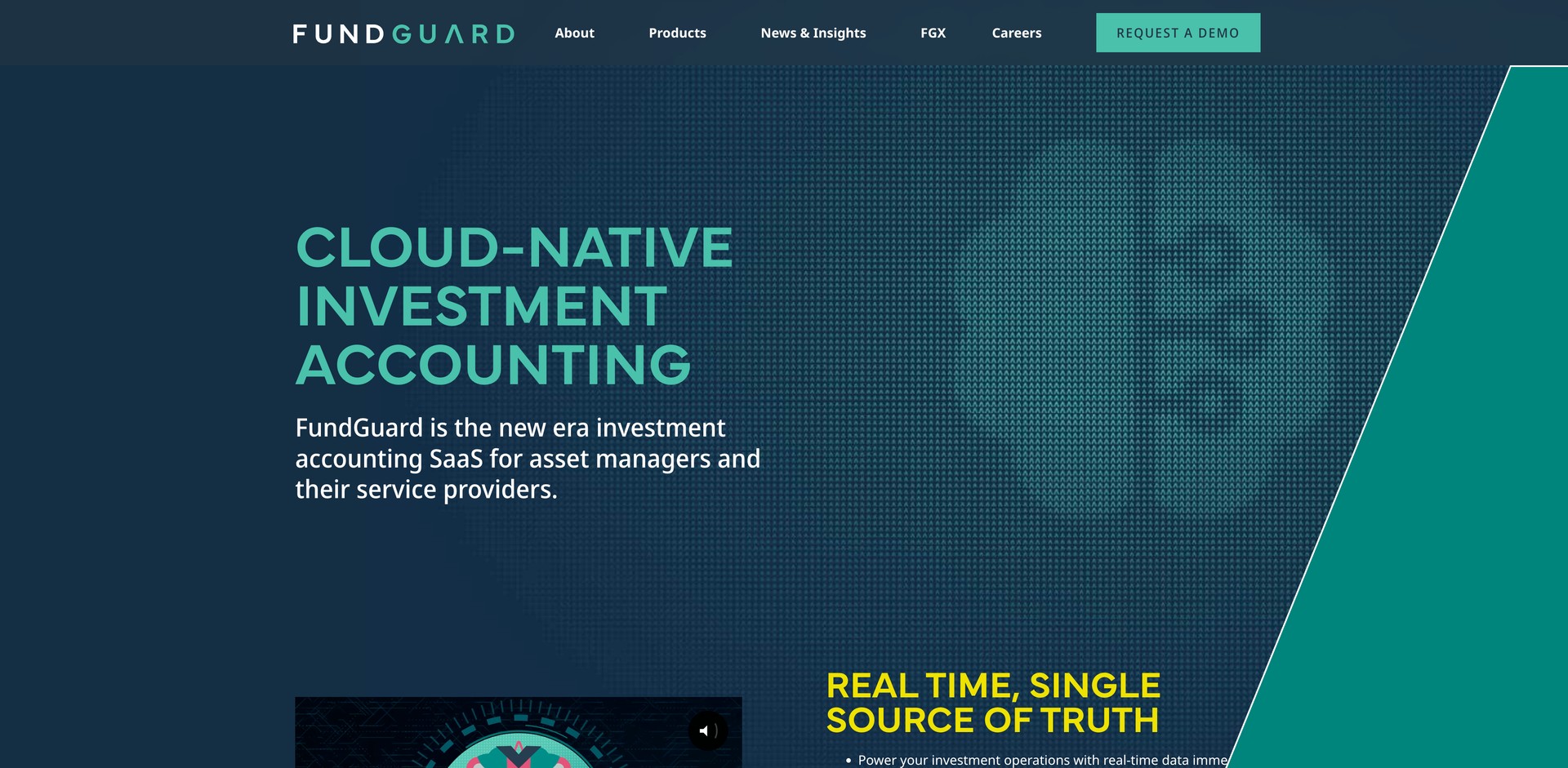 fundguard.com - Cloud-native investment accounting for asset managers.