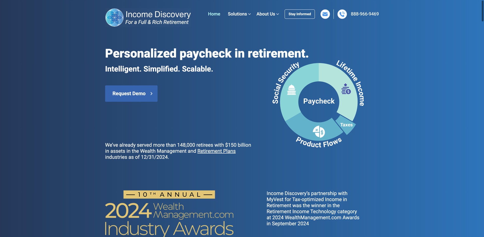 incomediscovery.com - Retirement income planning and management.