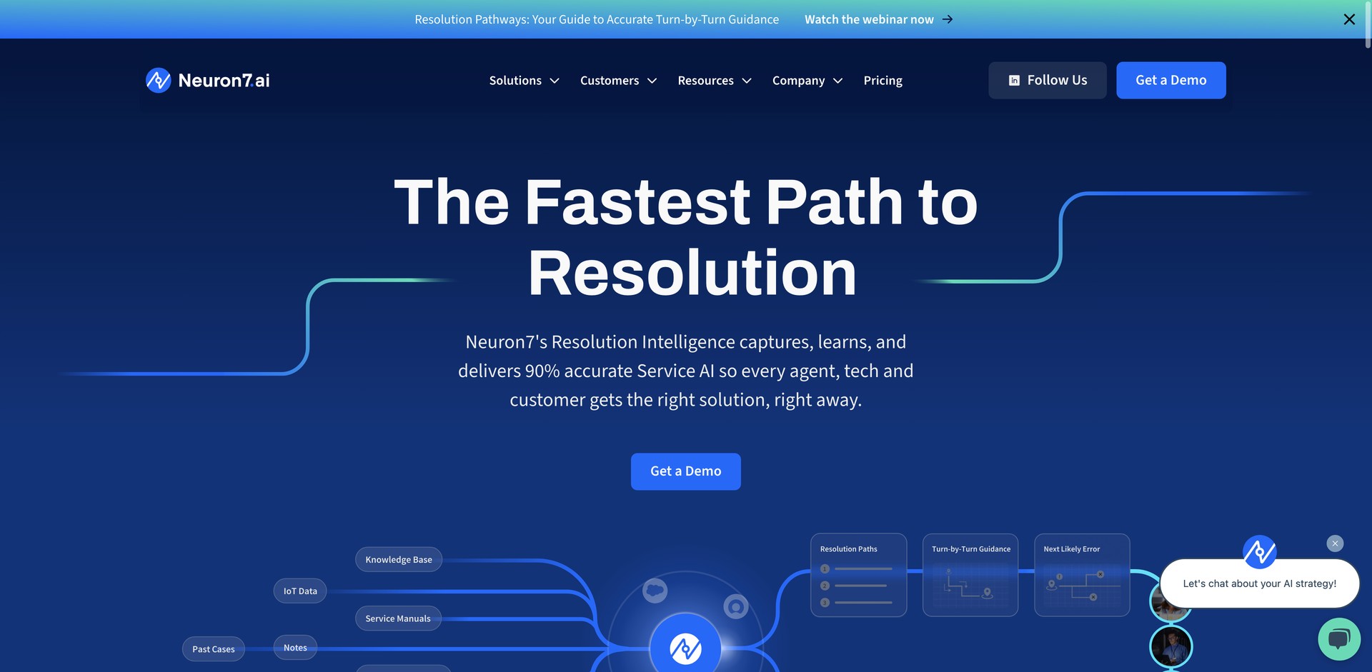 neuron7.ai - Resolve service issues using collective intelligence.