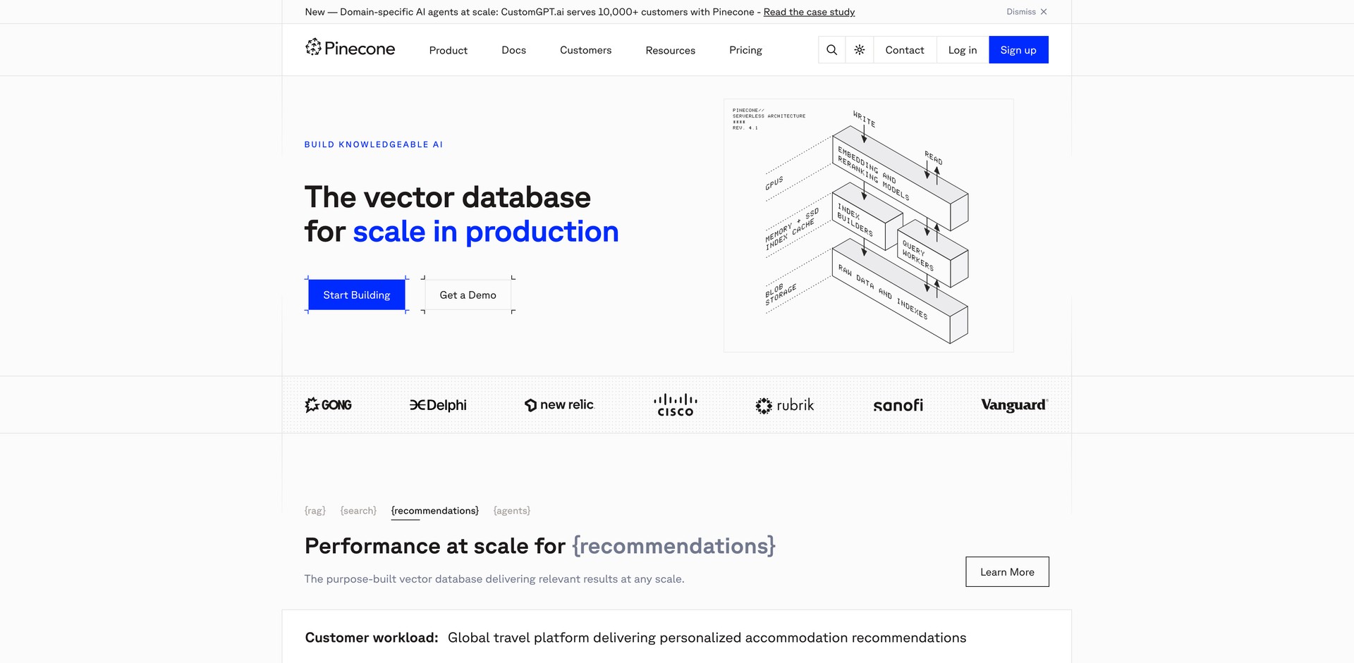 pinecone.io - Vector database for search, recommendations, and RAG.